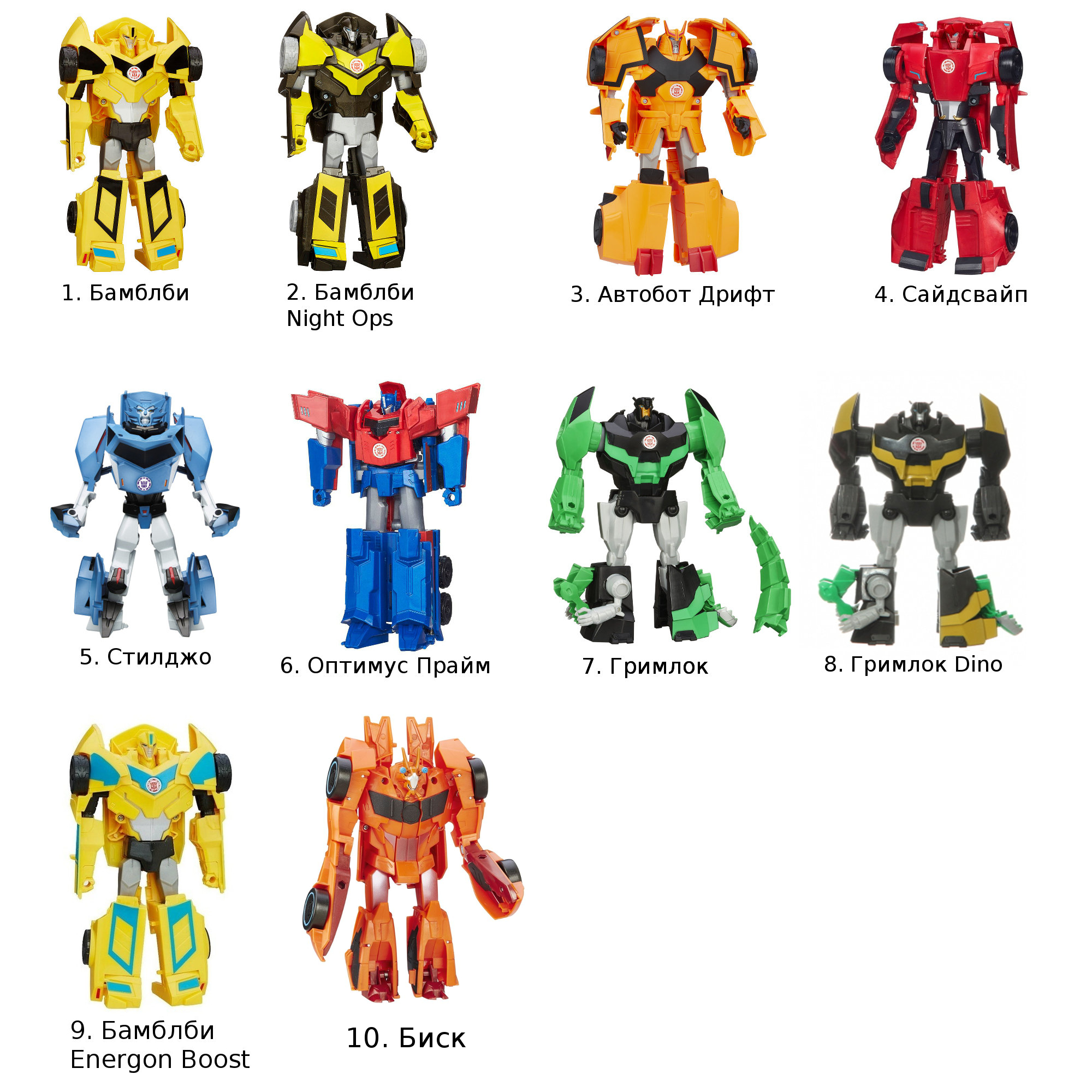 Transformers роботы под прикрытием Гиперчэндж Hasbro b0067